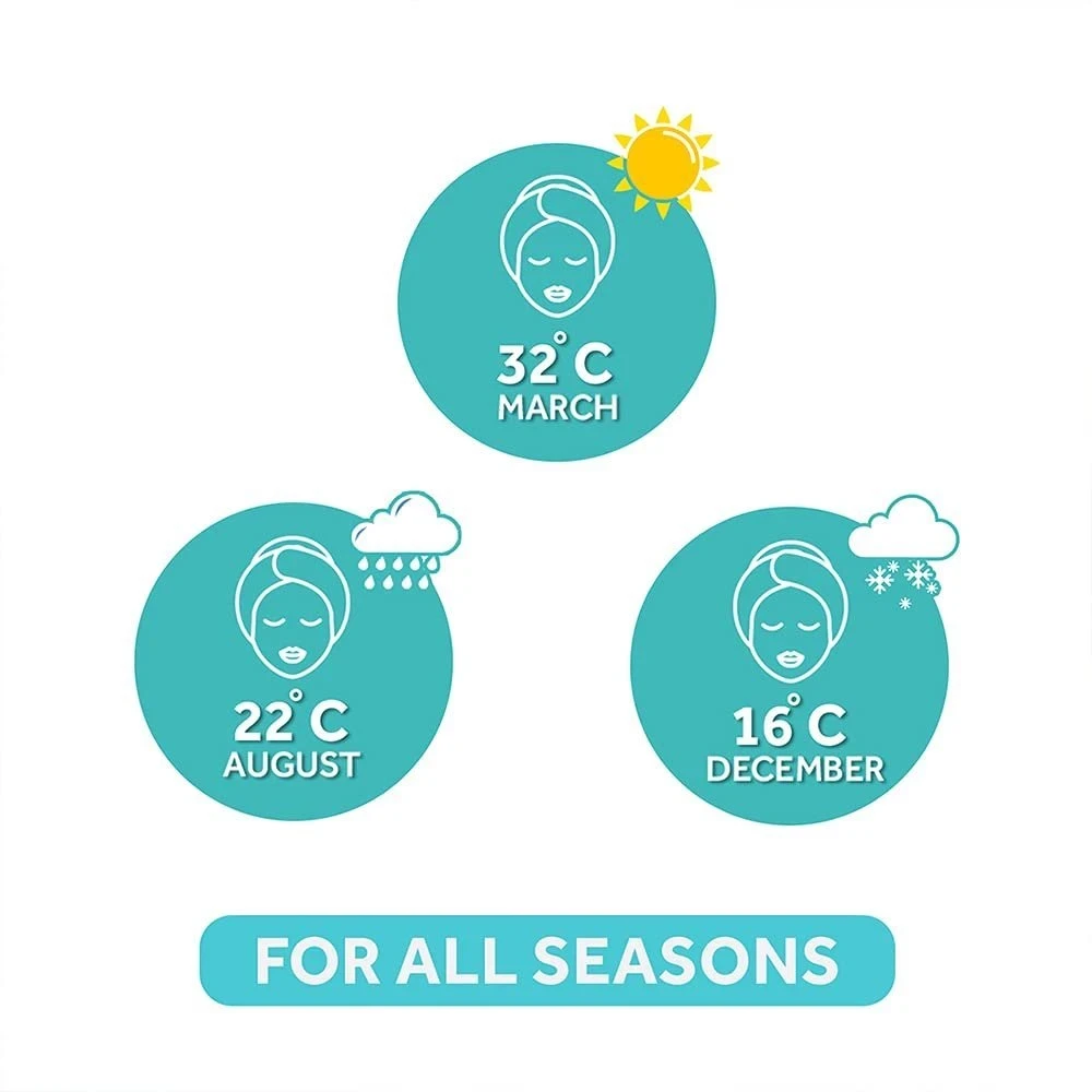 Ponds Light Moisturizer 50ml